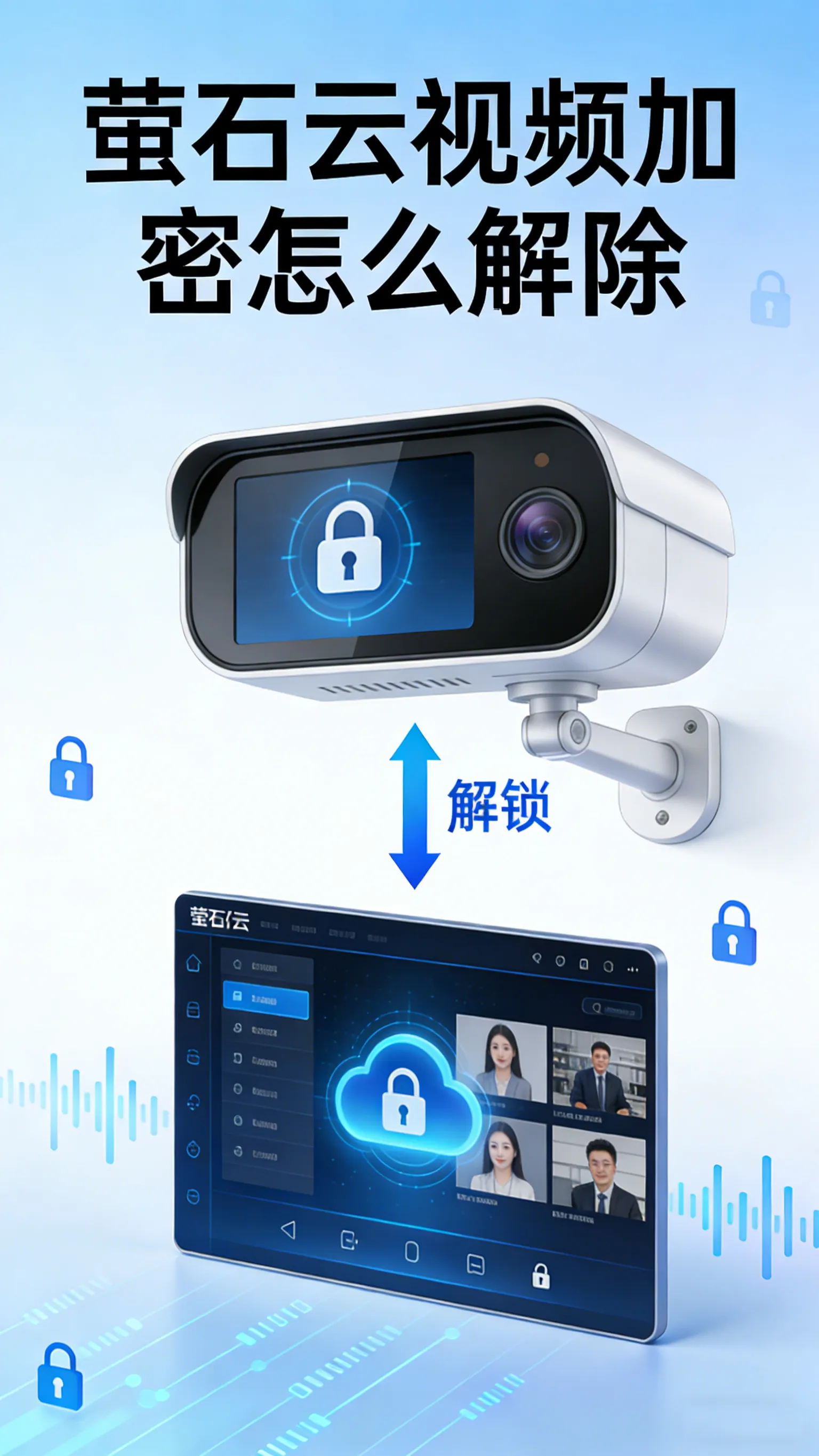 萤石云解除加密教程：预览密码+回放加密关闭+忘记密码找回